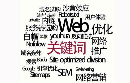 招远市网站建设,招远市外贸网站制作,招远市外贸网站建设,招远市网络公司,SEO优化之如何提升关键词排名？